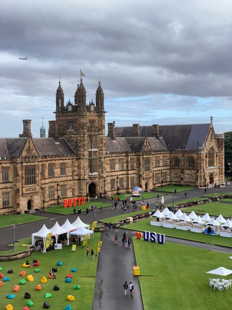 University of Sydney International Research Scholarships 2027